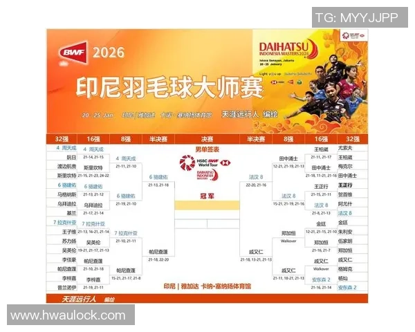 陈芳专访：从青涩小将到网球明星的成长之路回顾